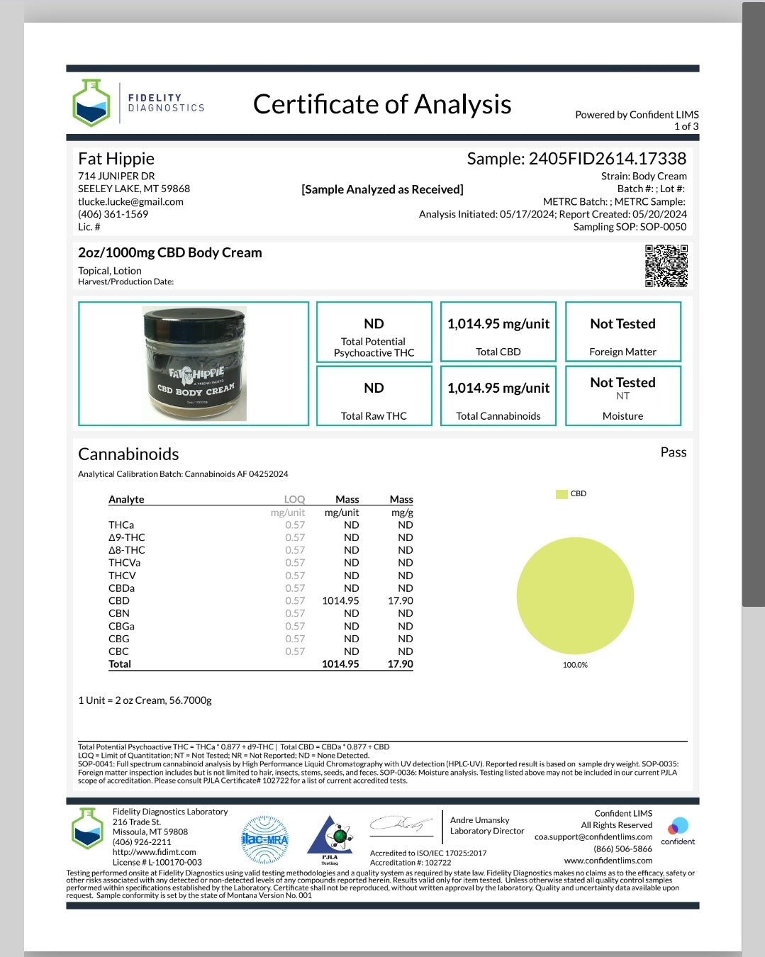 CBD Body Cream 2oz/1000mg